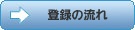 登録の流れ