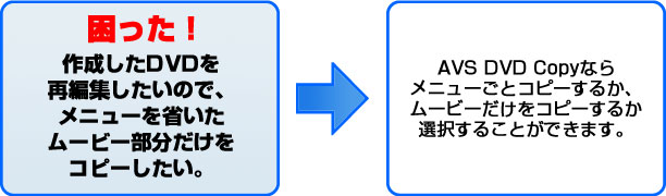困った！ 作成したDVDを再編集したいので、メニューを省いたムービー部分だけをコピーしたい。 AVS DVD Copyならメニューごとコピーするか、ムービーだけをコピーするか選択することができます。