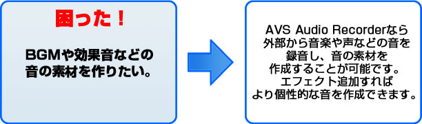 困った！ BGMや効果音などの音の素材を作りたい。 AVS Audio Recorderなら外部から音楽や声などの音を録音し、音の素材を作成することが可能です。エフェクト追加すればより個性的な音を作成できます。