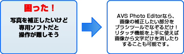 困った！ 写真を補正したいけど専用ソフトだと操作が難しそう AVS Photo Editorなら、画像の補正したい部分をブラシツールでなぞるだけ！リタッチ機能を上手に使えば画像から文字だけを消したりすることも可能です。